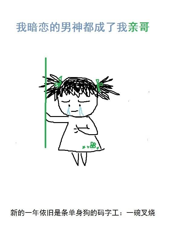 我暗恋对象成了我哥po呜啦啦